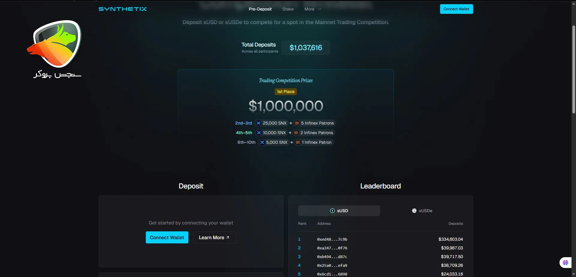 صرافیهای غیرمتمرکز پیشنهادی برای فیوچرز