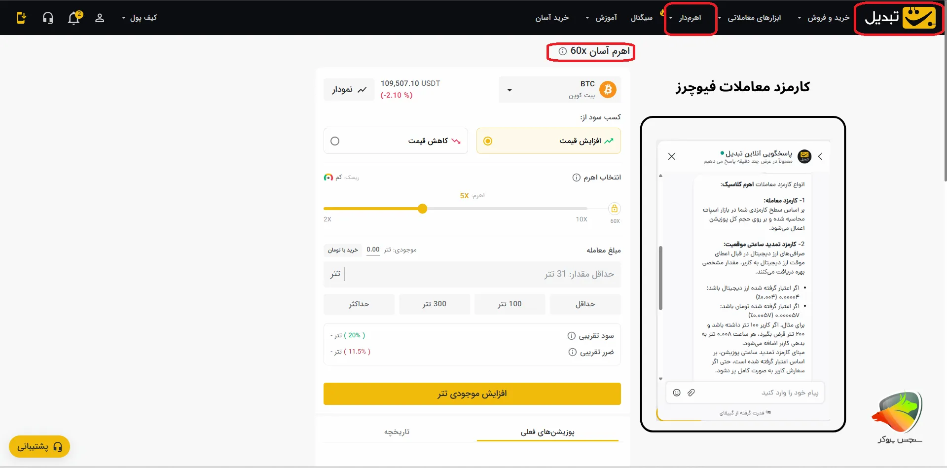 بهترین صرافی ایرانی برای ترید فیوچرز ارز دیجیتال