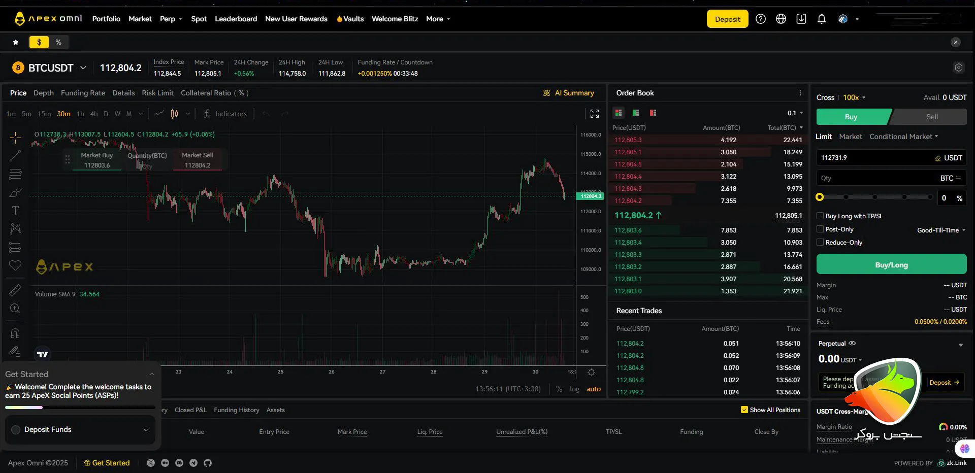 برترین صرافیهای غیرمتمرکز برای فیوچرز