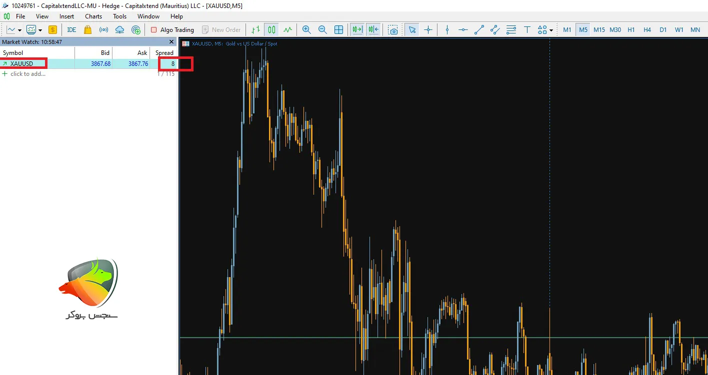 CapitalXtend بروکر معاملات طلا در ایران