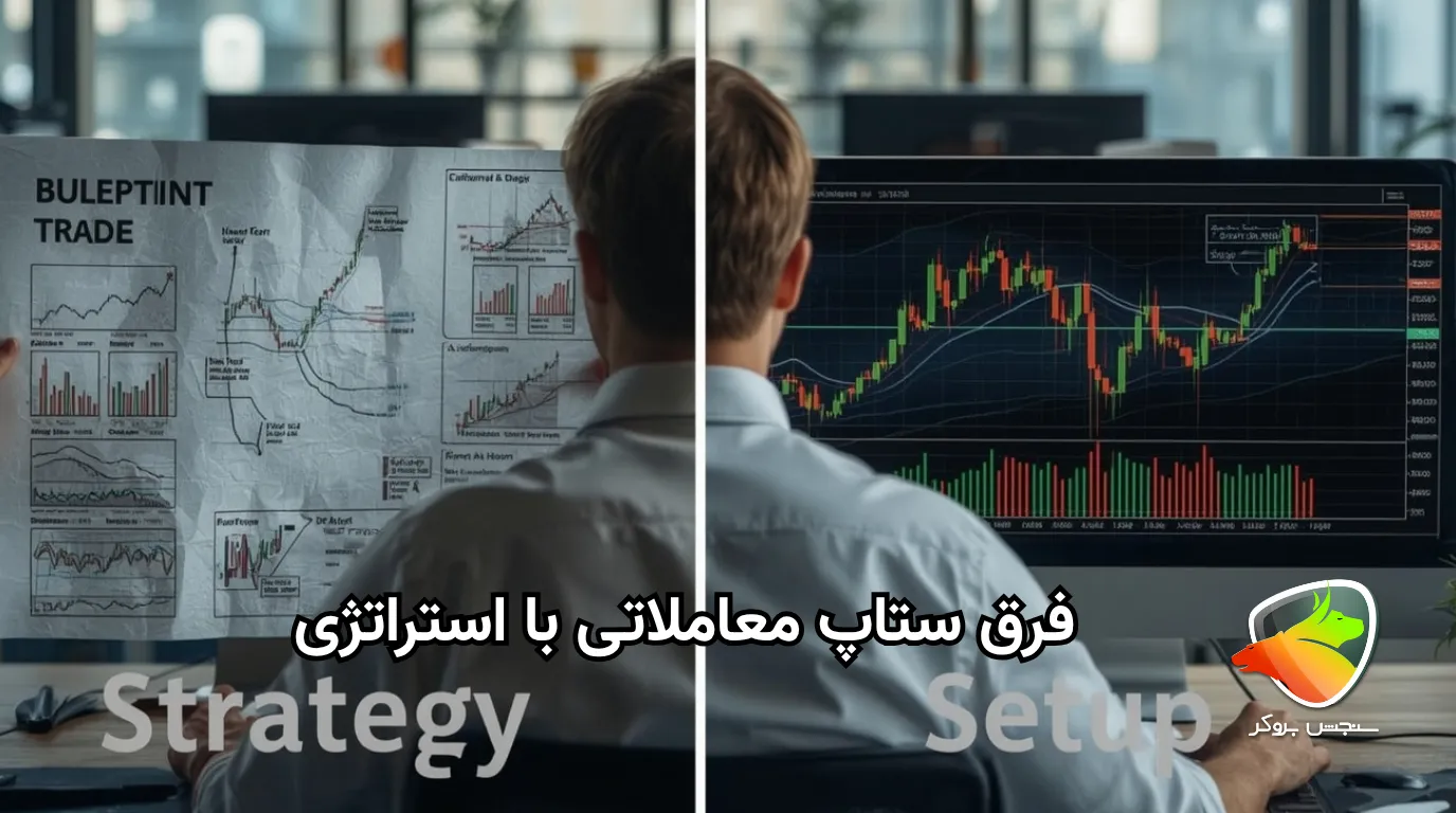 فرق ستاپ معاملاتی با استراتژی