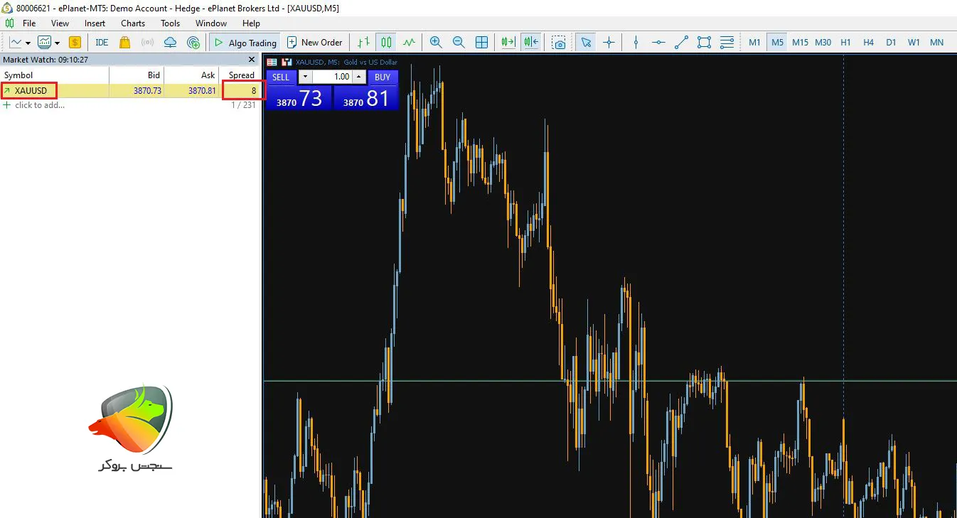 E Planet یکی از بهترین بروکر فارکس برای ترید طلا