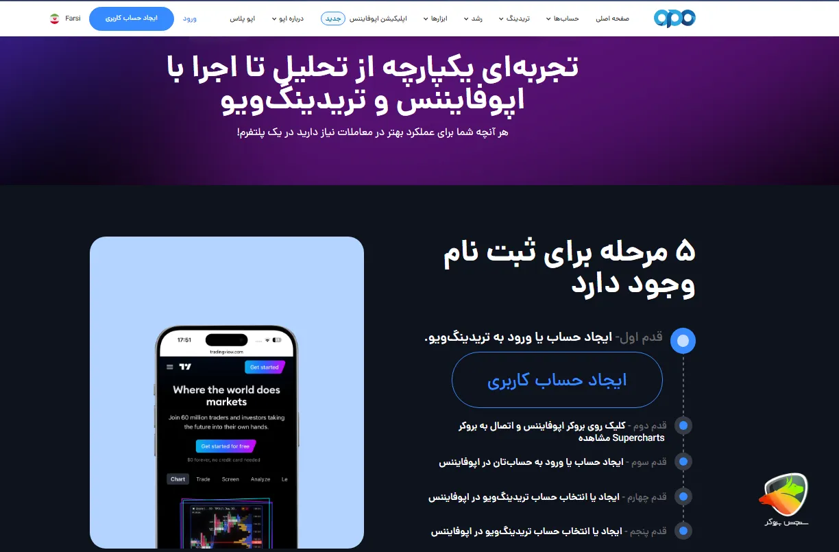 آموزش اتصال تریدینگ ویو در اپوفایننس