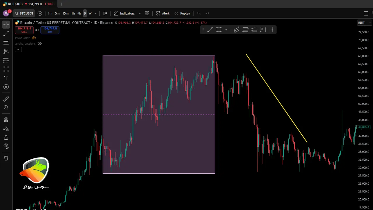 هات مانی چیست