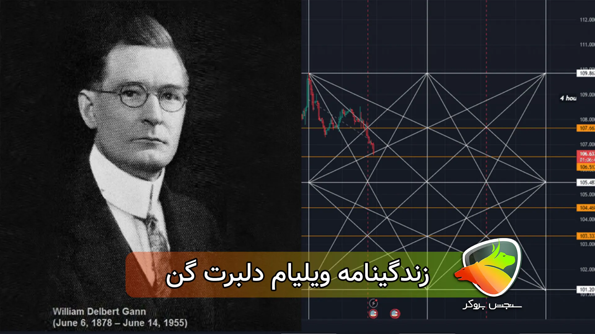 زندگینامه ویلیام دلبرت گن