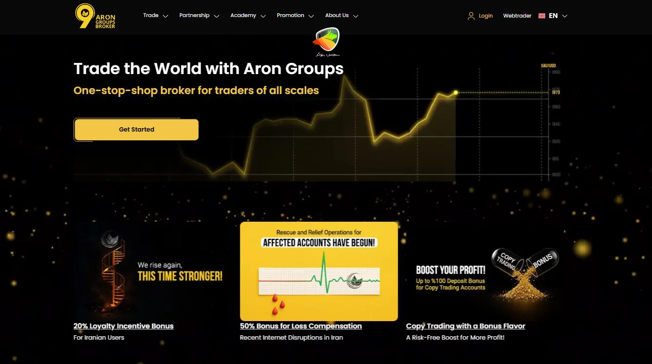 آرون گروپس بهترین بروکر فارکس در ترکیه