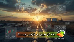 نماد گاز در فارکس