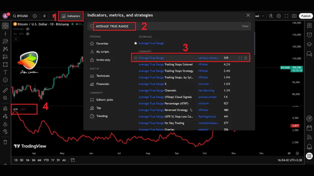 اندیکاتور atr در تریدینگ ویو