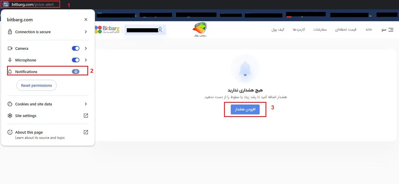 سیستم گوش به زنگ در بیت برگ