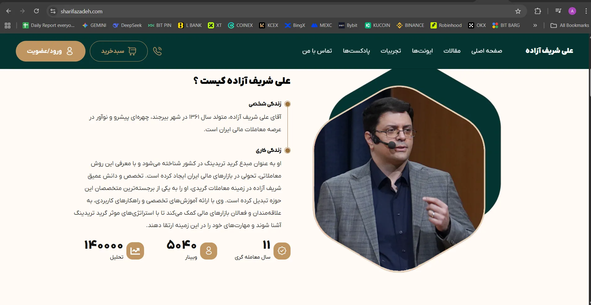 ایرانیهای دارای مدرک CFTe