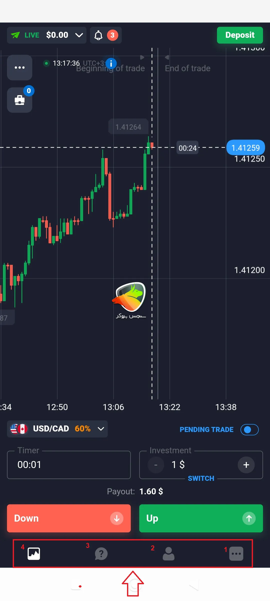 اپلیکیشن بروکر کوتکس