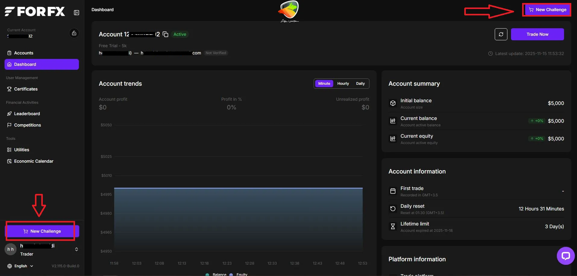خرید چالش از پراپ forfx