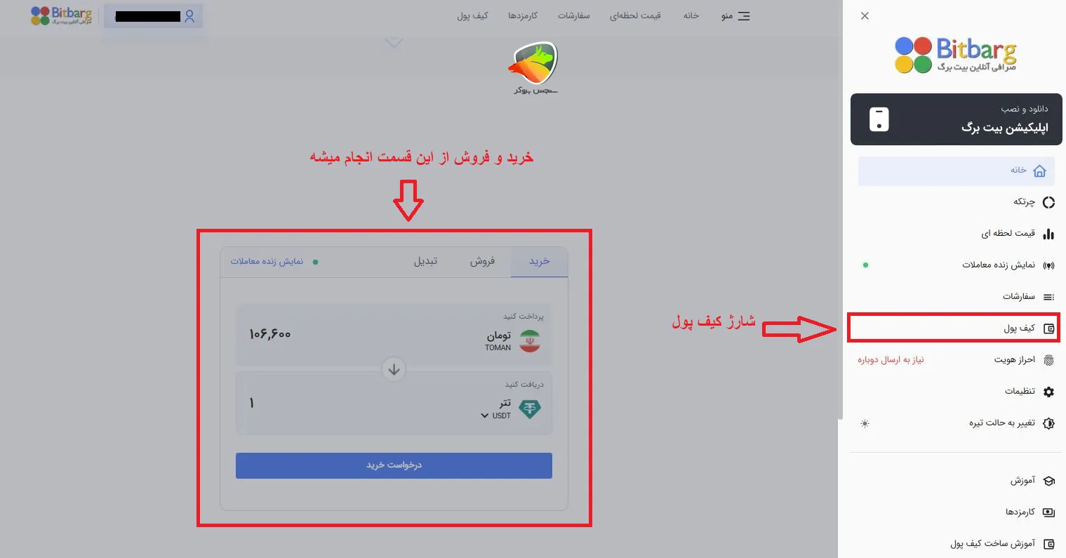 صرافی بیت برگ