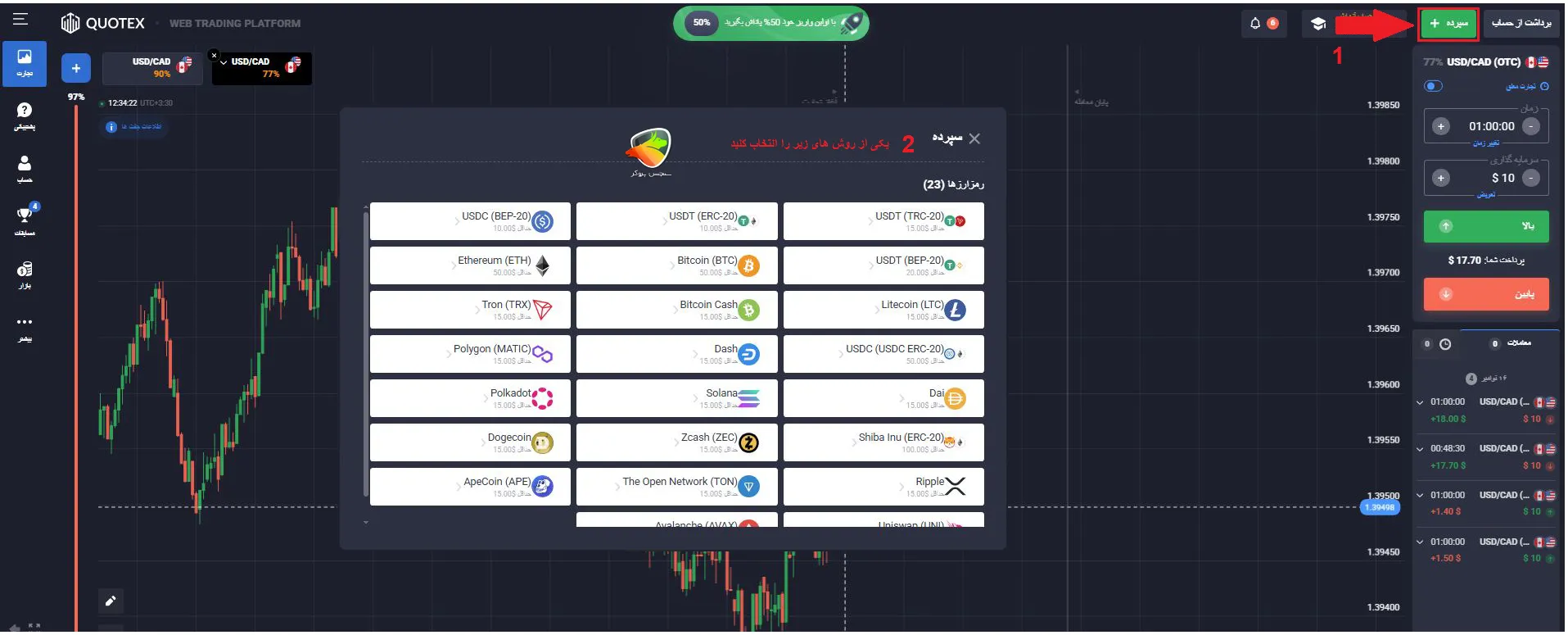 آموزش بروکر فارکس کوتکس