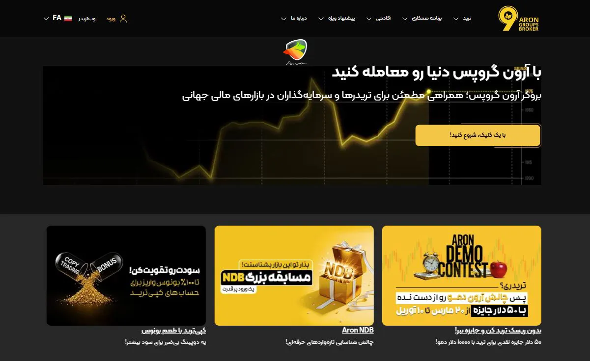 بررسی بهترین بروکر برای معامله داوجونز