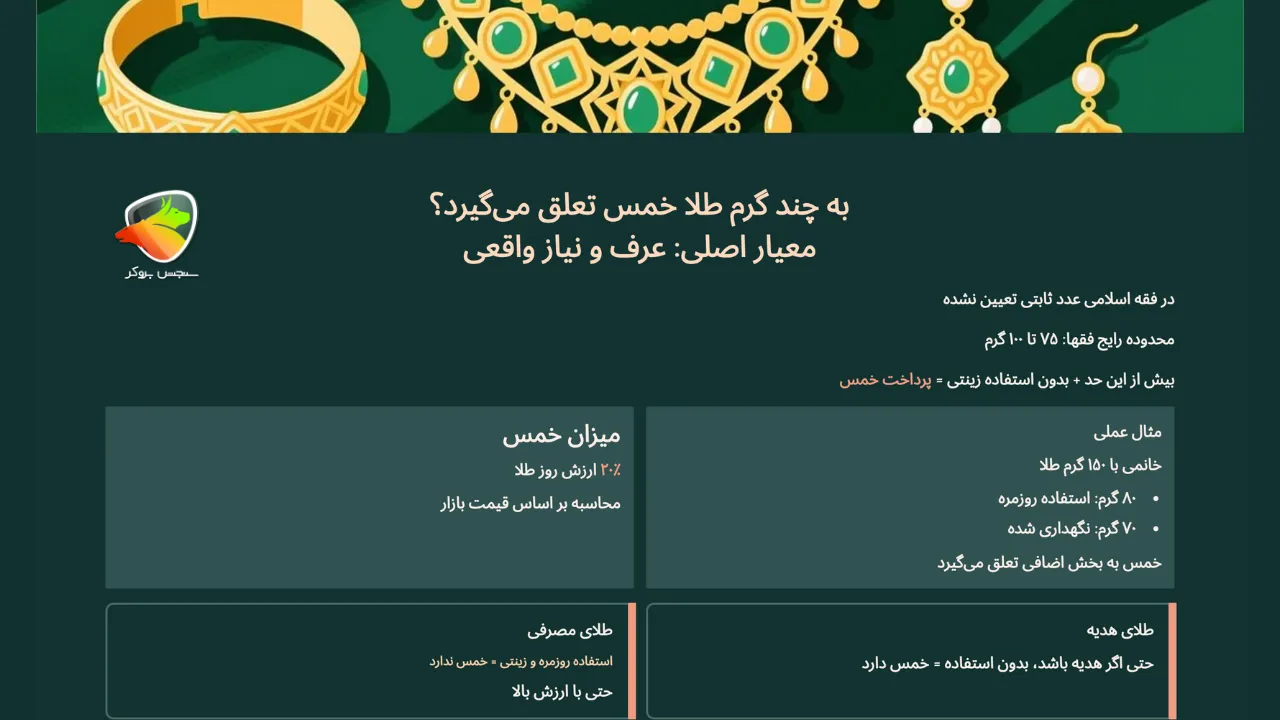 به چند گرم طلا خمس تعلق می گیرد