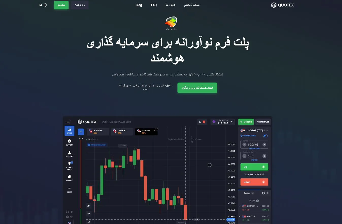 کلاهبرداری بروکر کوتکس