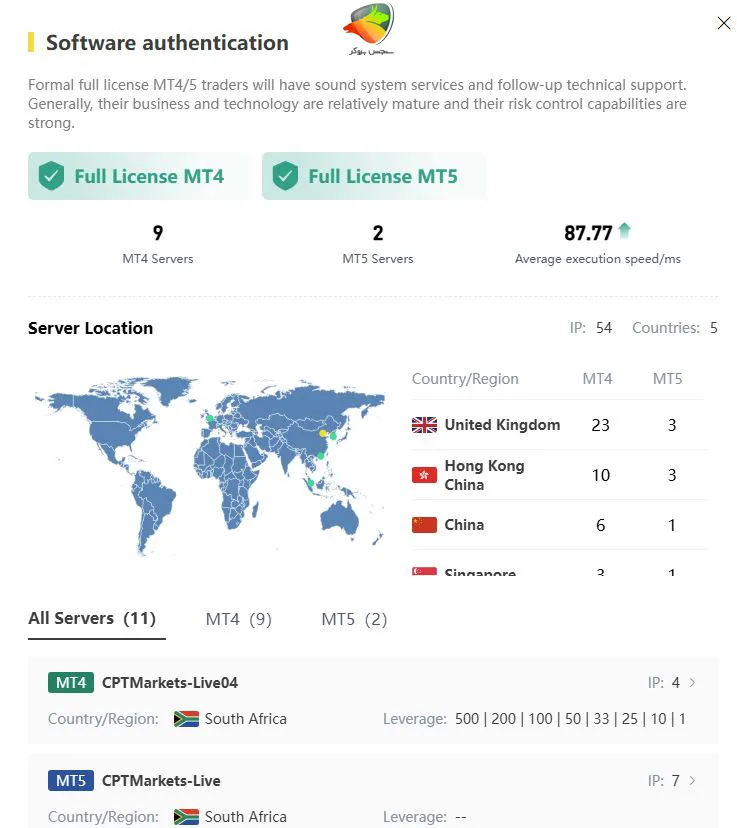 لایسنس و سرورهای معاملاتی بروکر CPT