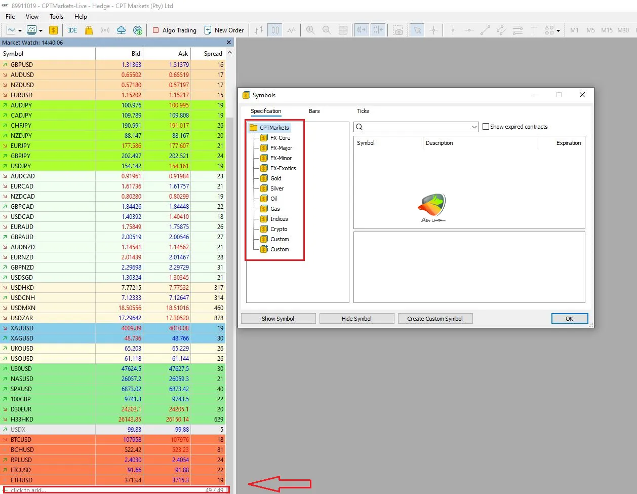 تعداد نمادهای قابل معامله در بروکر سی پی تی مارکتس