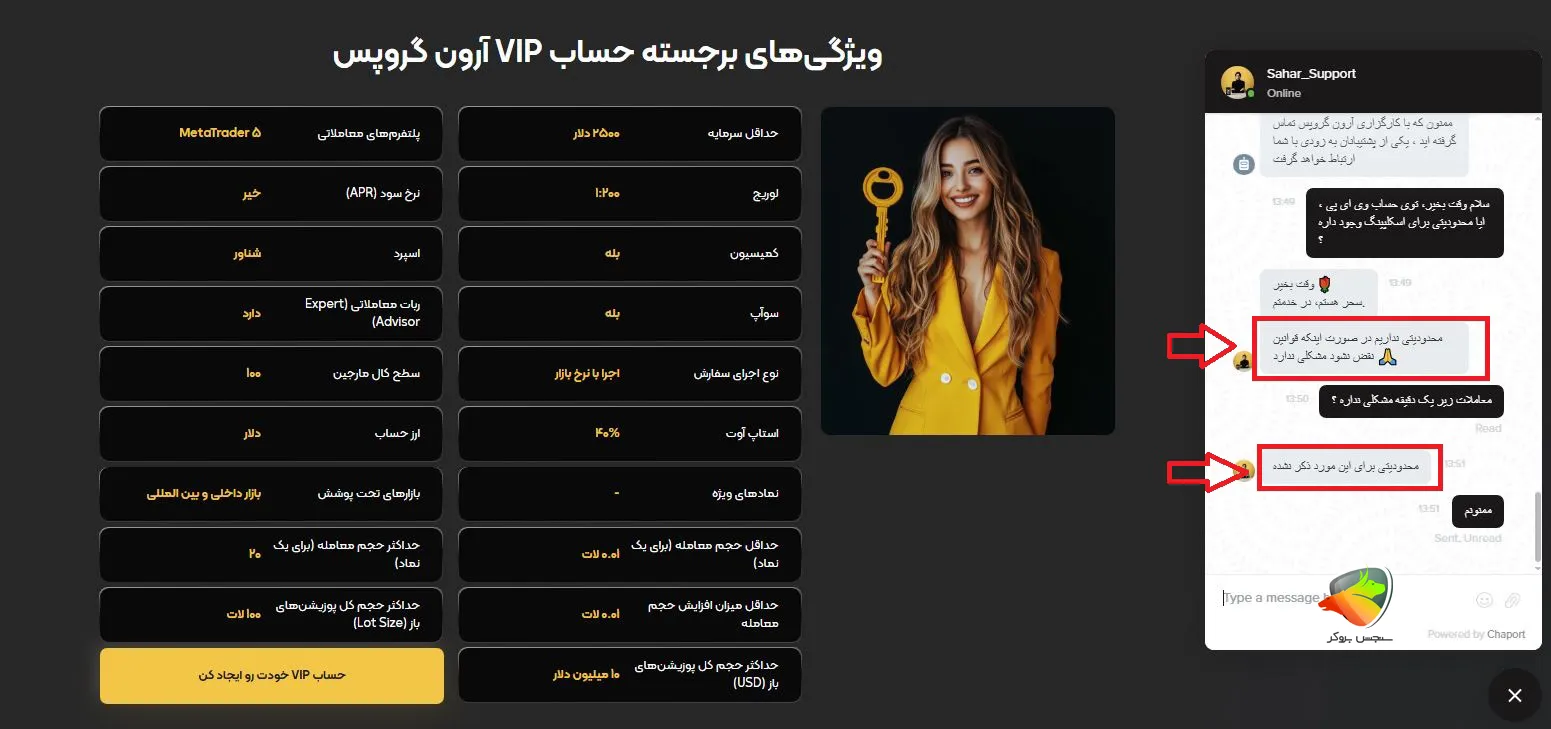 ویژگی های حساب VIP آرون گروپس