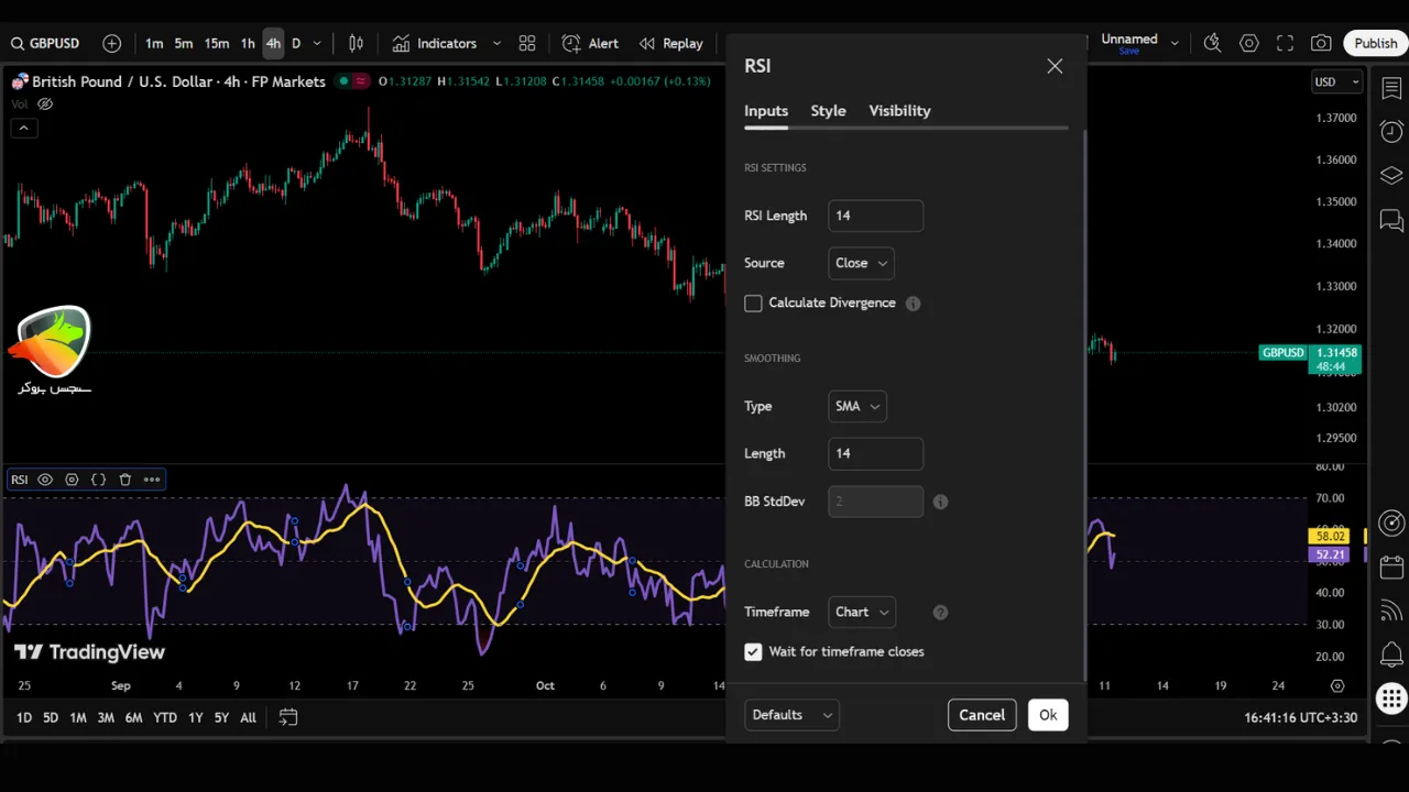 اندیکاتور rsi