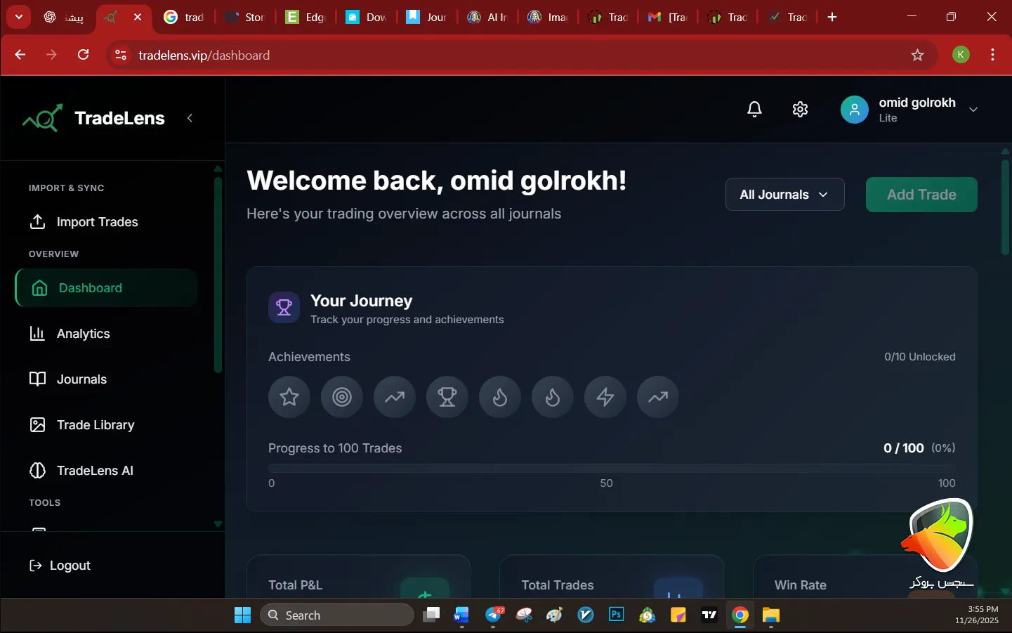 ژورنال نویسی در فارکس