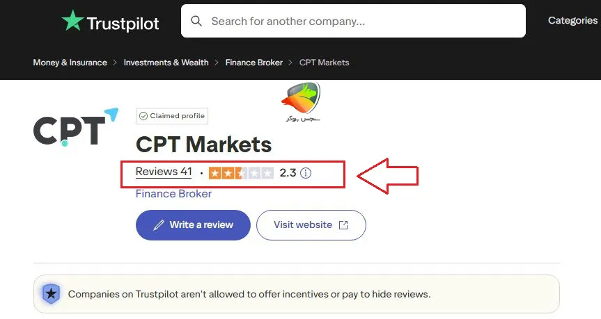 بررسی بروکر سی پی تی مارکتس در تراست پایلوت