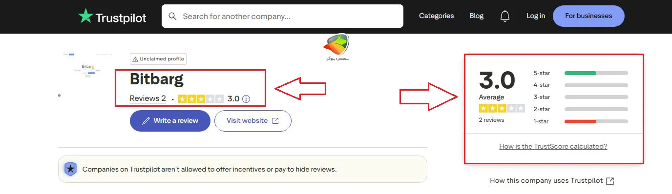 بیت برگ نظرات