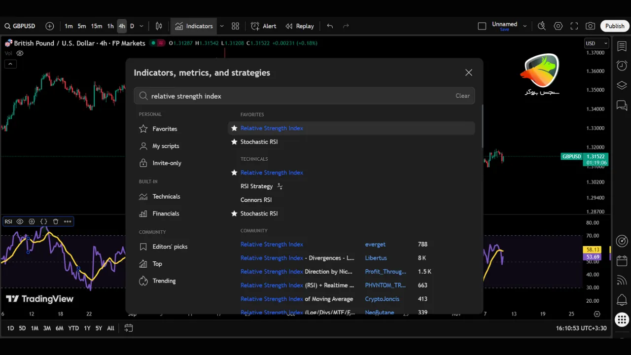 اندیکاتور rsi