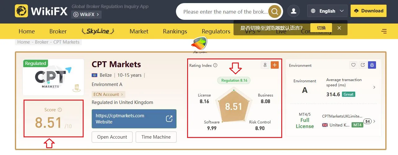 بررسی بروکر سی پی تی مارکتس در ویکی اف ایکس