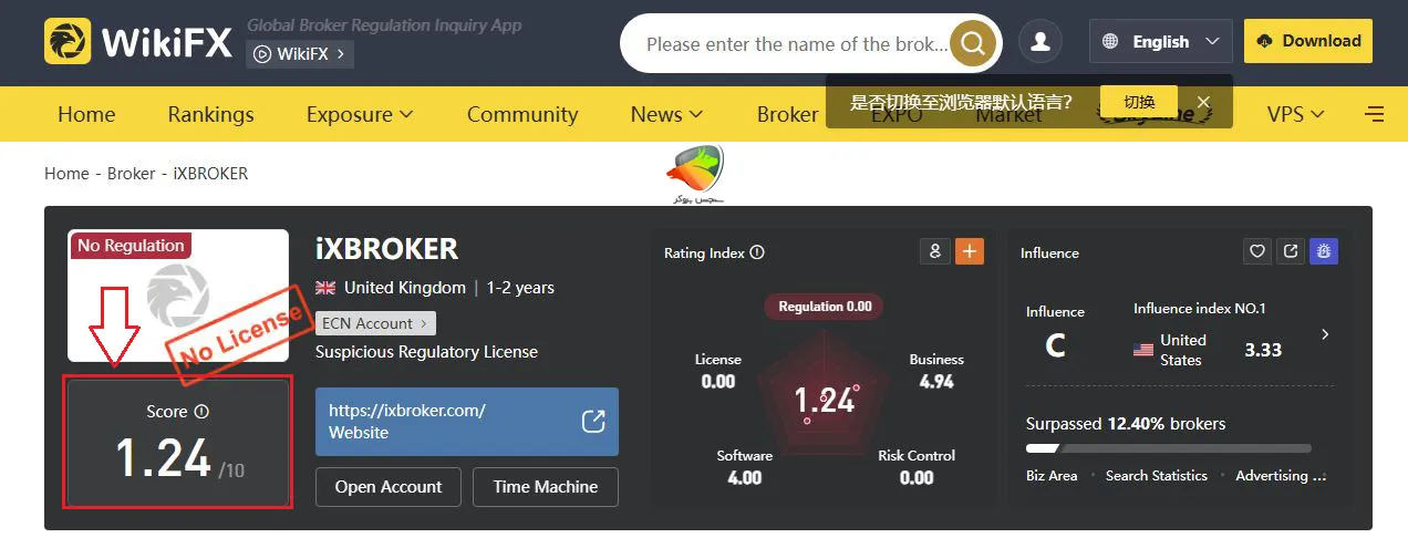 ای ایکس بروکر چیست