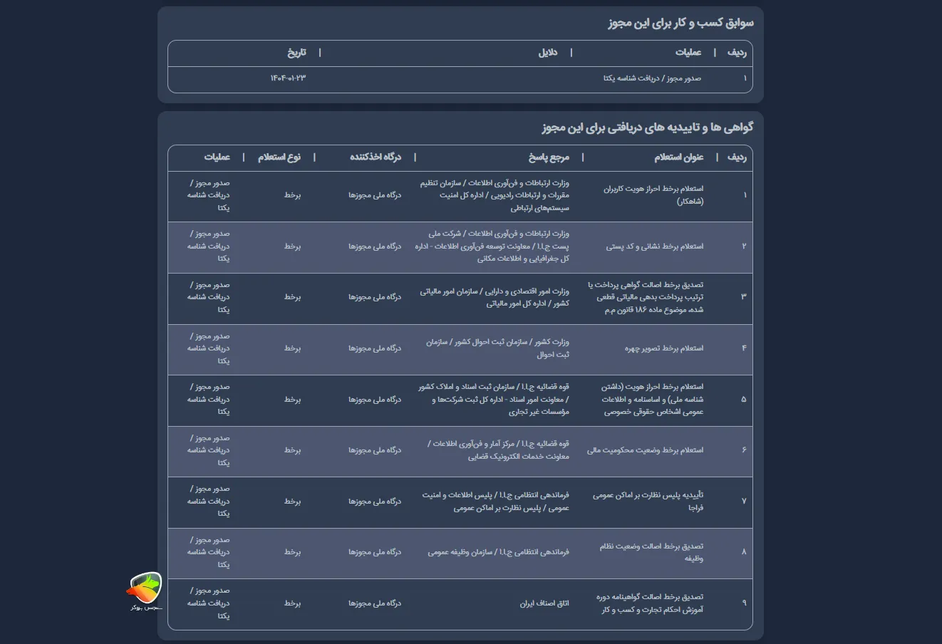 سایت ملی گلد