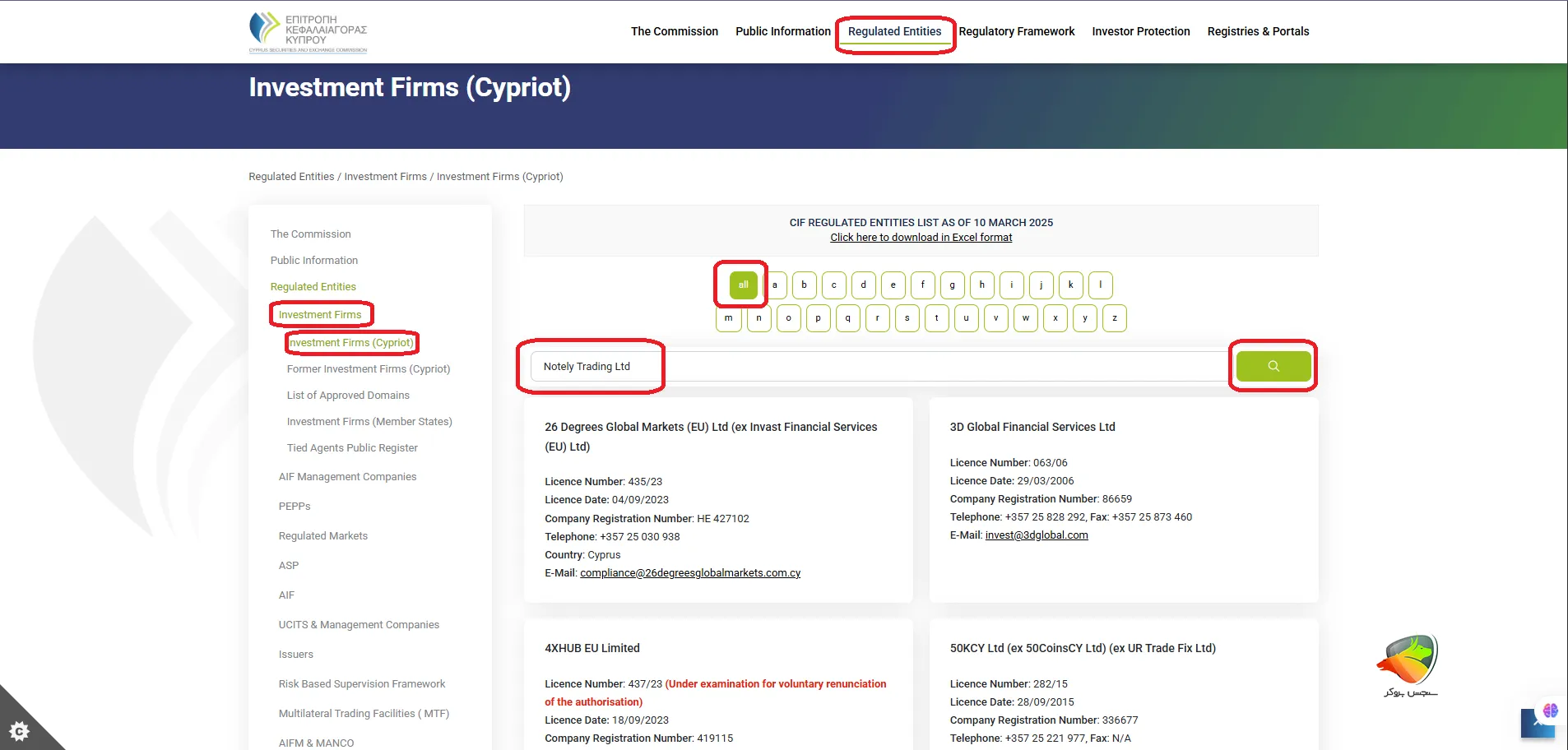 رگولاتوری Cysec