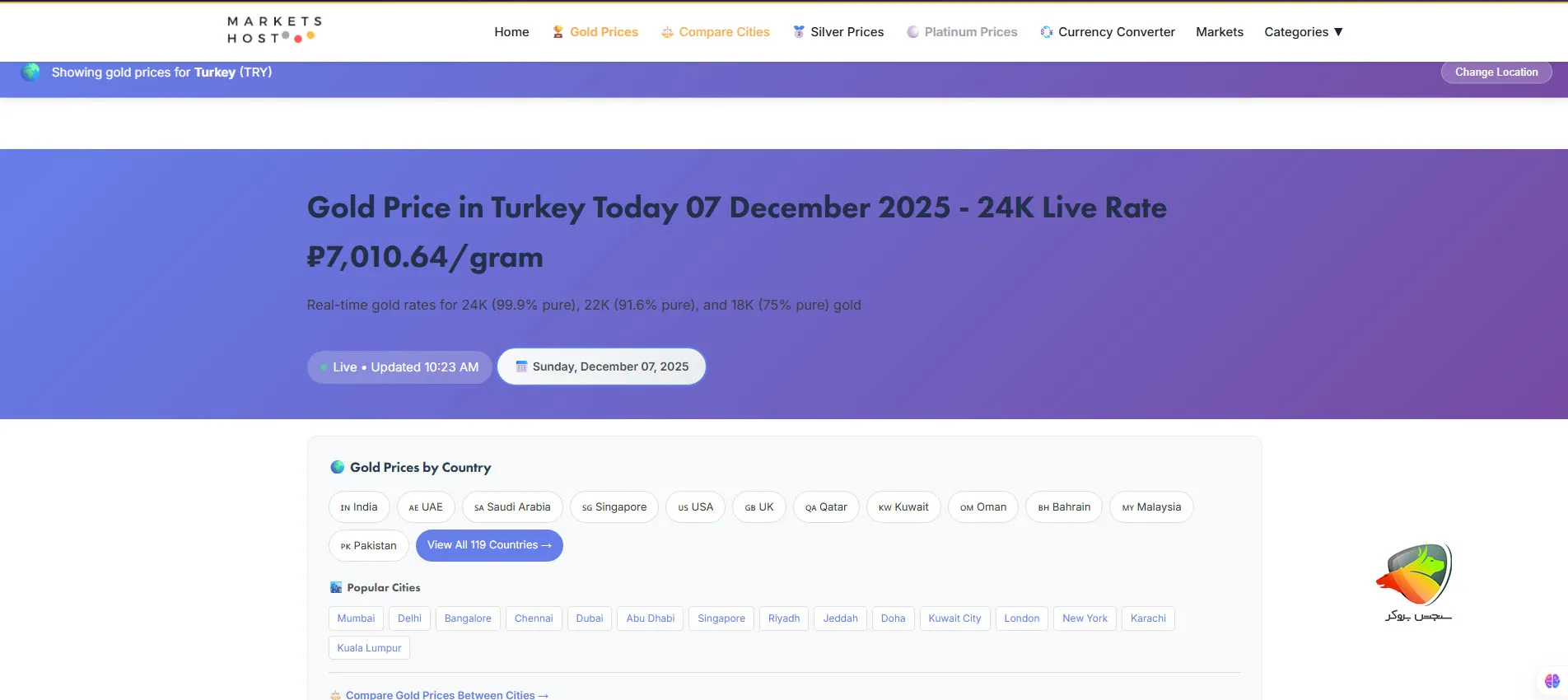 قیمت طلا در ترکیه
