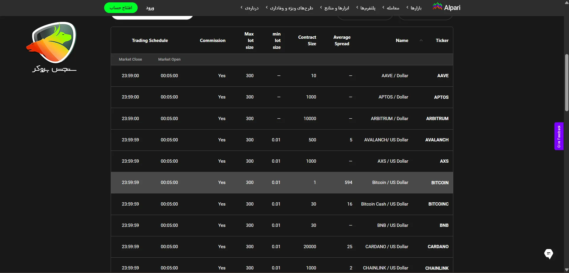 بروکر کریپتو برای ایرانیان