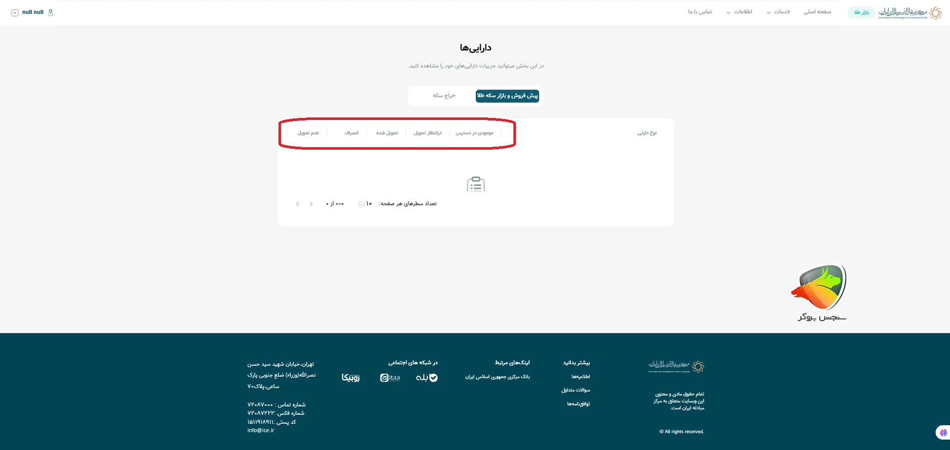 قسمت دارایی ها در سایت مرکز مبادله ارز و طلا