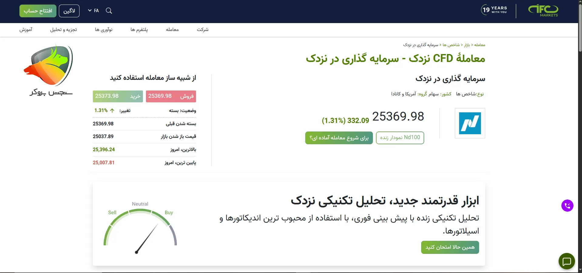 بهترین بروکر برای ترید نزدک