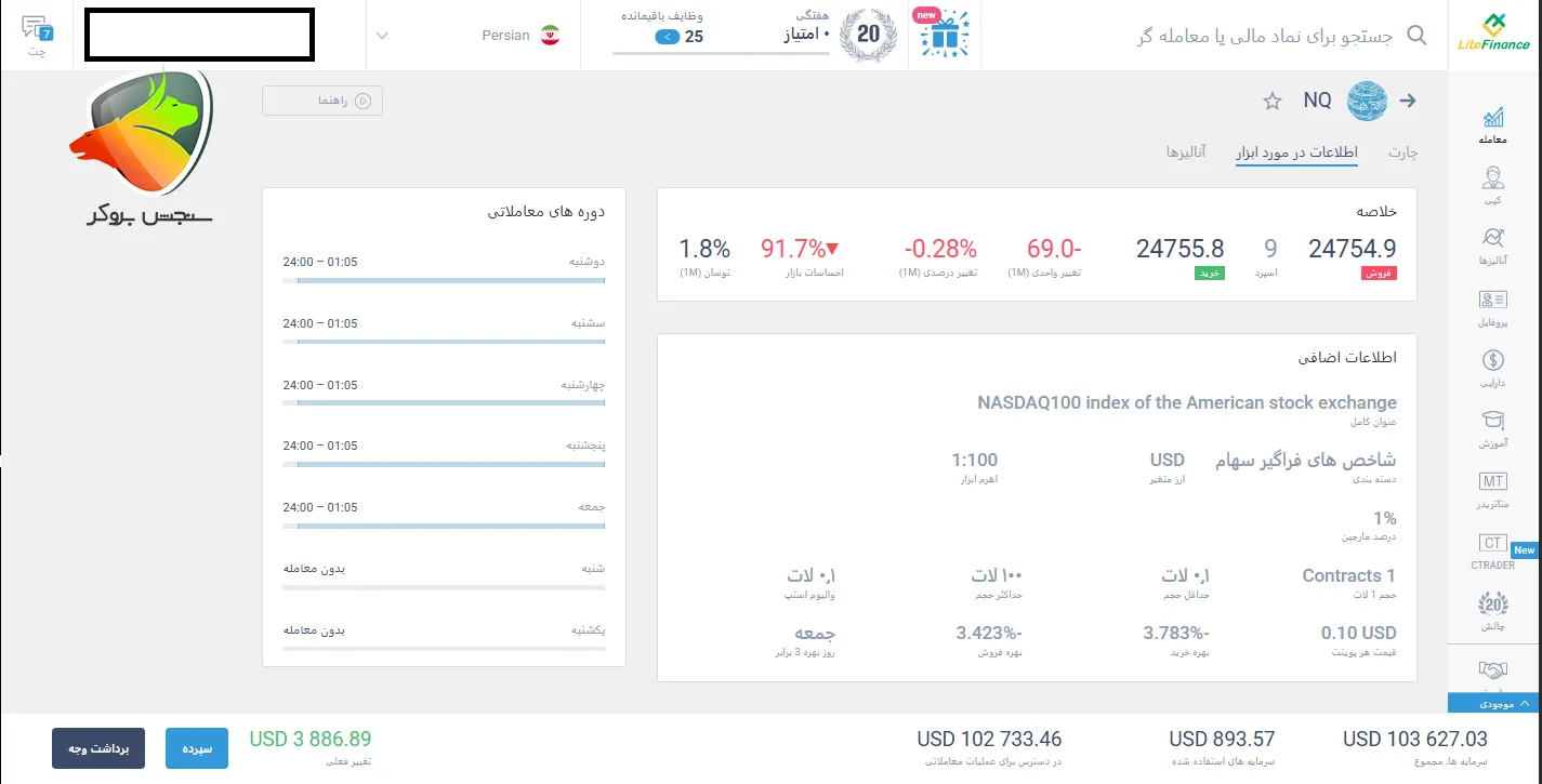 بهترین بروکر برای نزدک