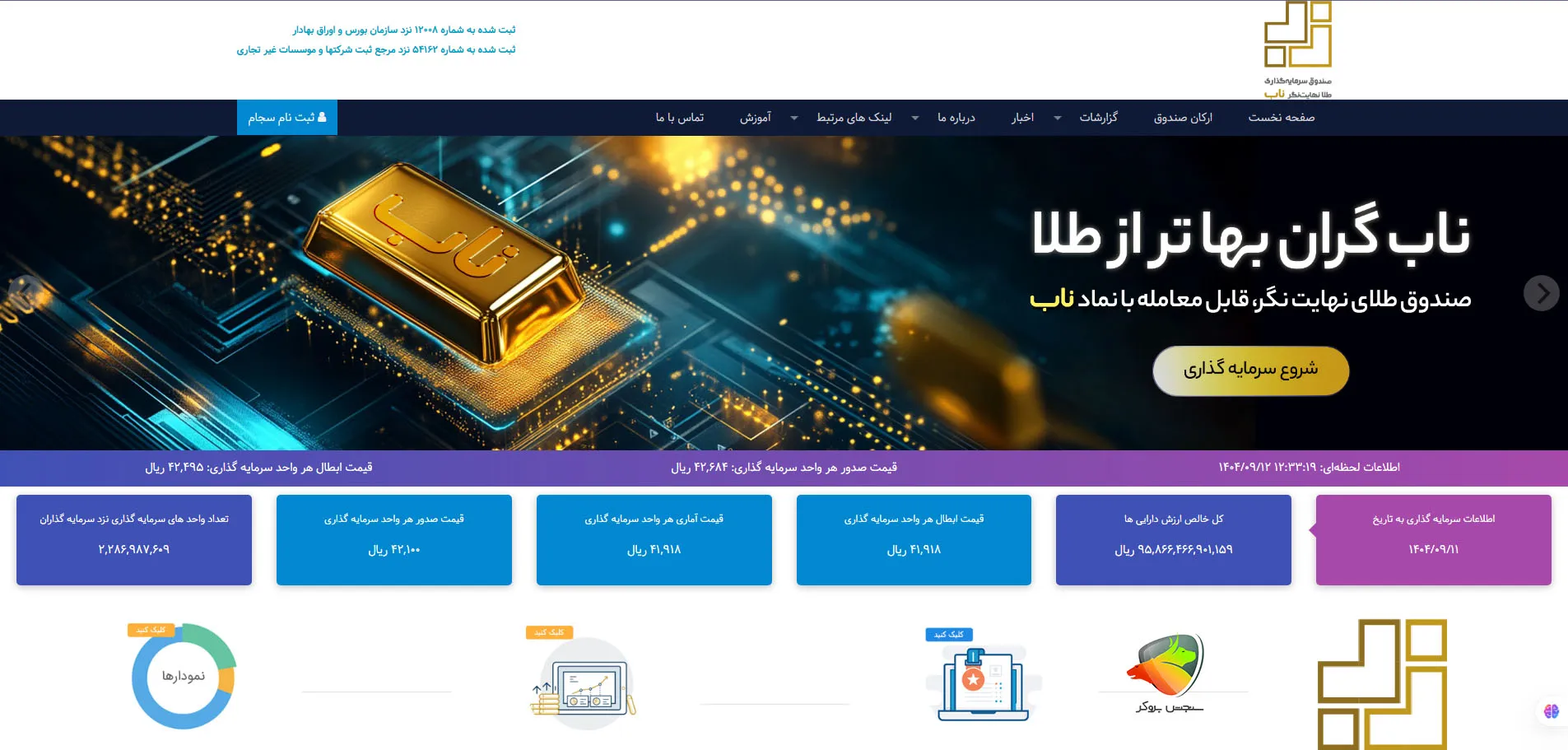 سود صندوق سرمایه گذاری طلا