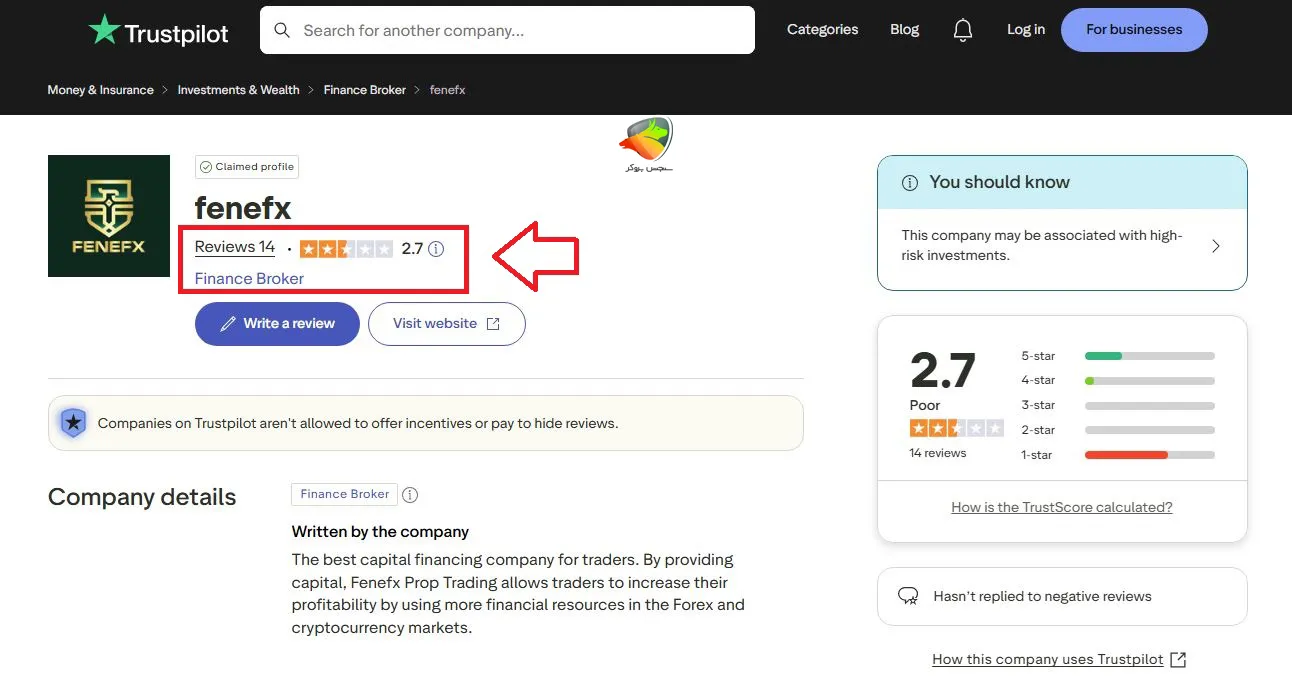 کلاهبرداری پراپ فنفیکس