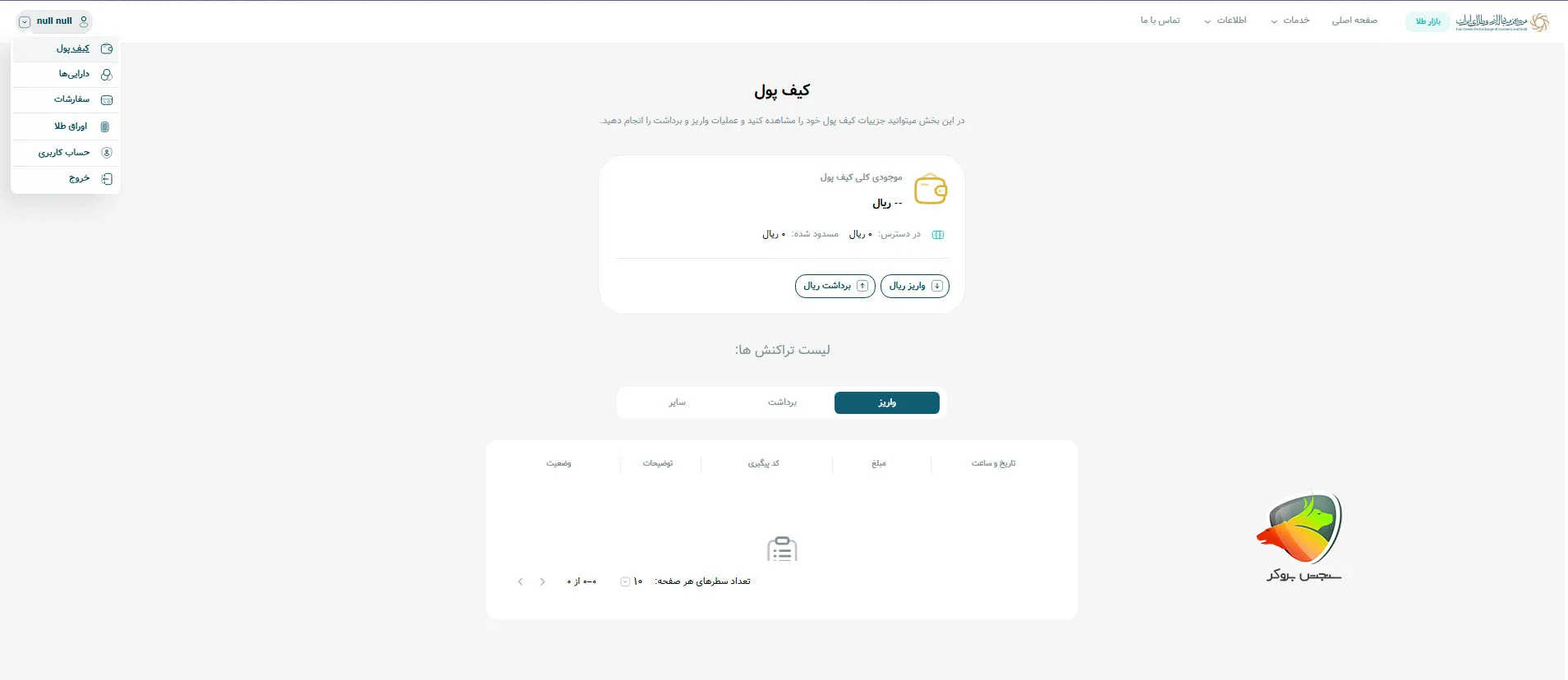 آشنایی با سامانه معاملات مرکز مبادله ارز و طلا
