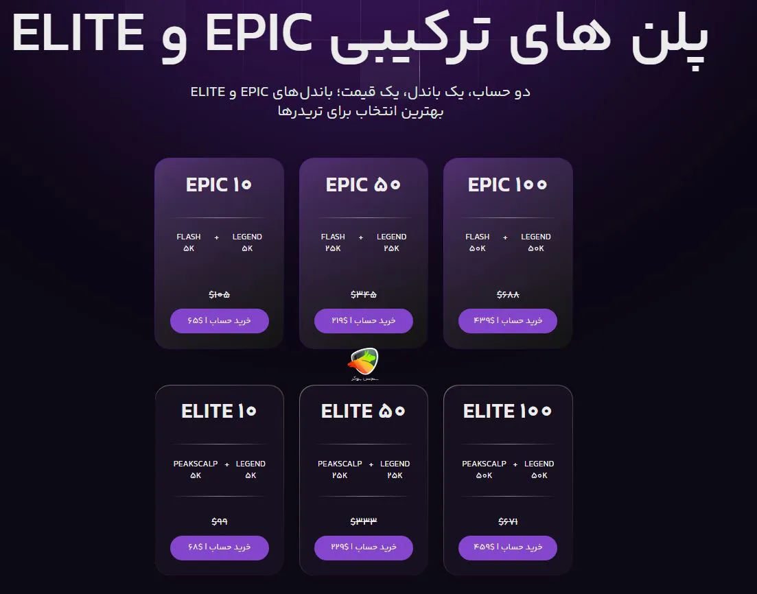 باندل فور اف ایکس