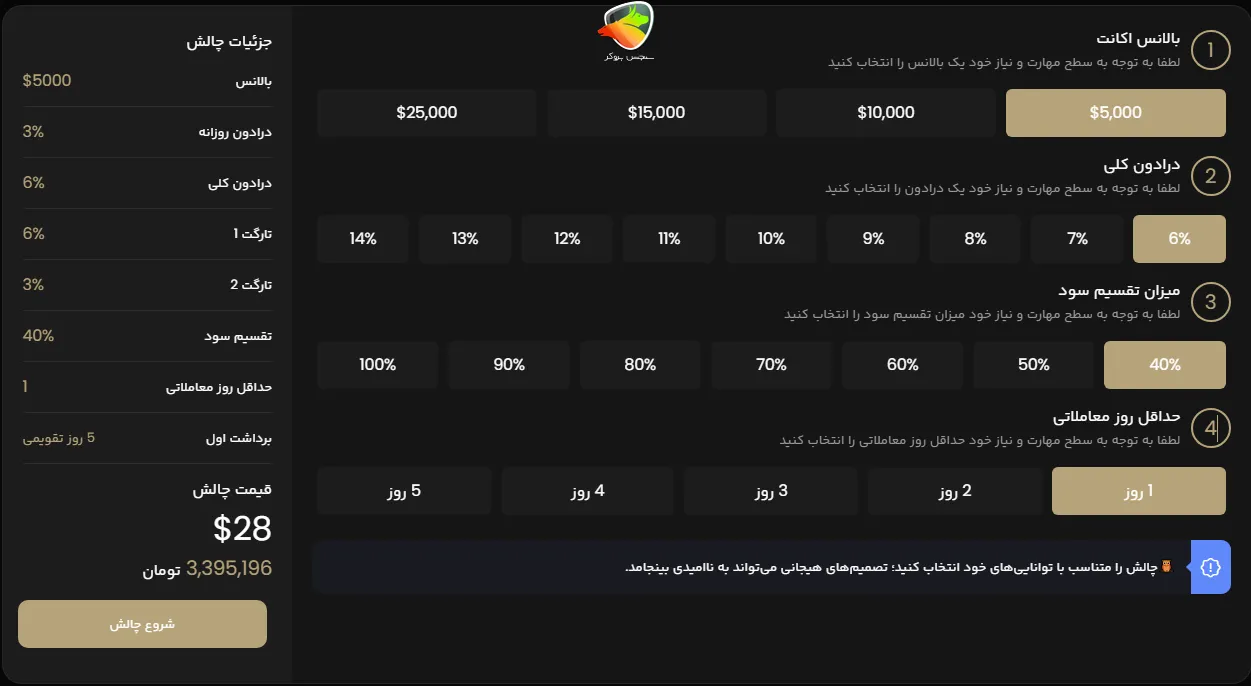 پراپکو بررسی