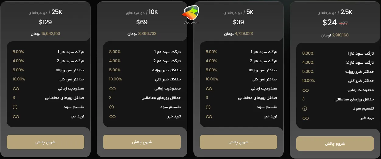 پراپکو proopco