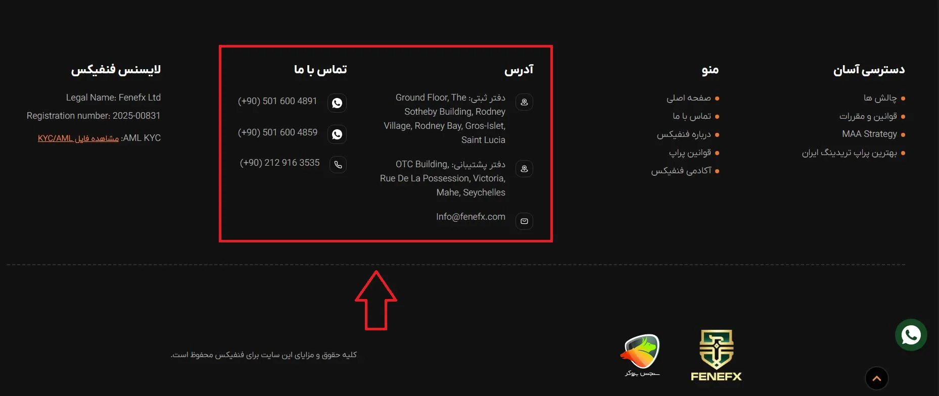 آدرسها و اطلاعات تماس فنفیکس (Fenefx)