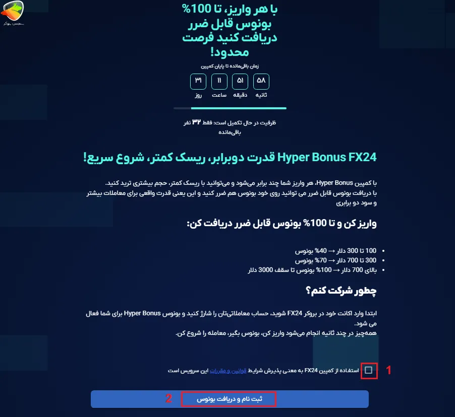 شرایط بونوس Hyper Bonus – تا ۱۰۰٪ بونوس قابل ضرر با هر واریز