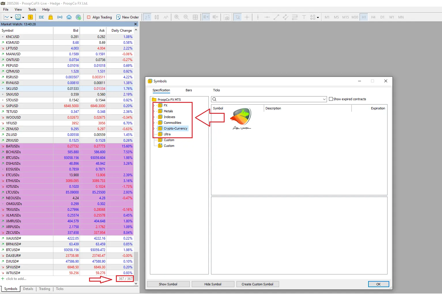 نمادهای معاملاتی در پراپکو