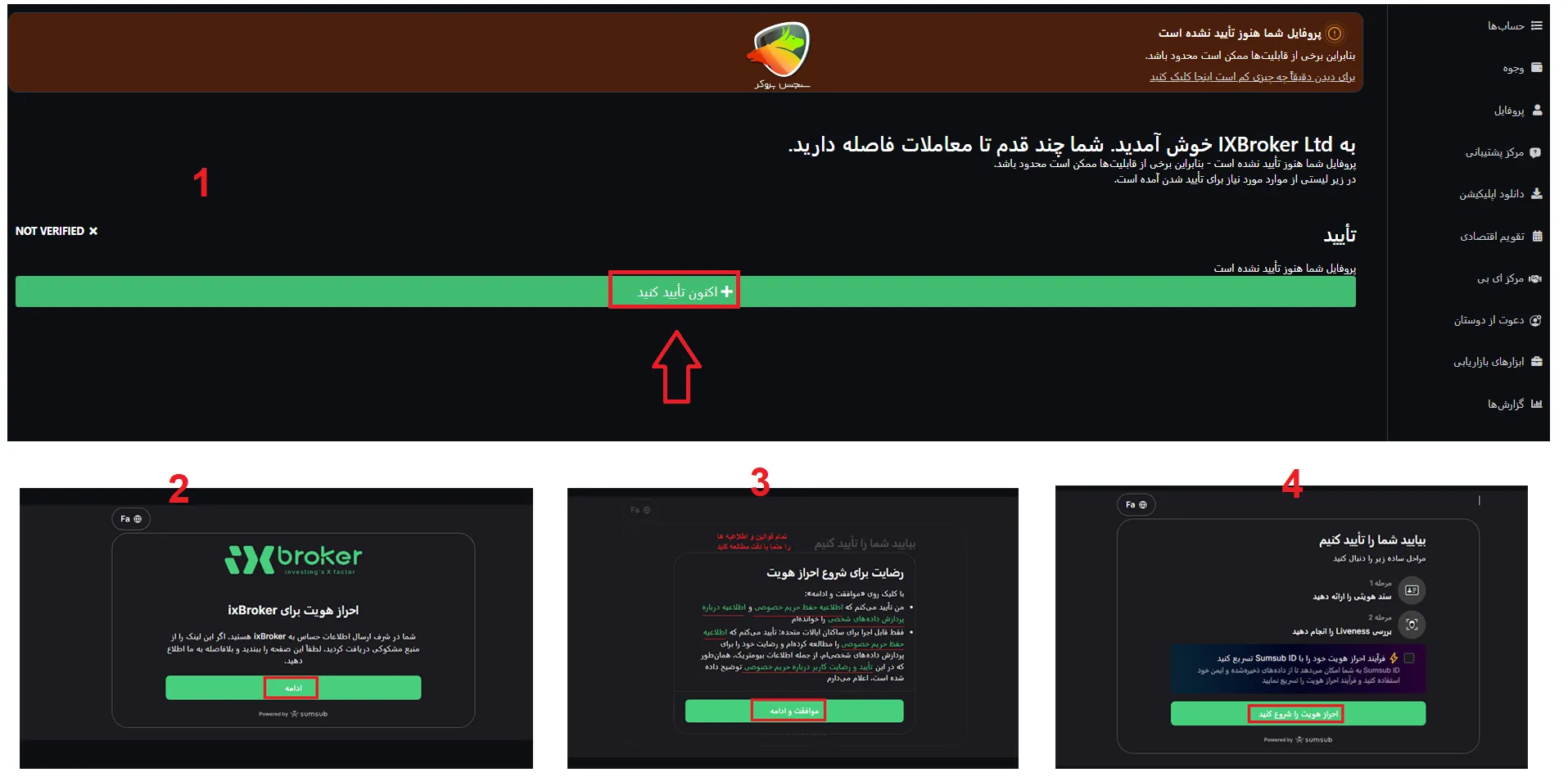آموزش احراز هویت در آی ایکس پرو بروکر ای ایکس بروکر