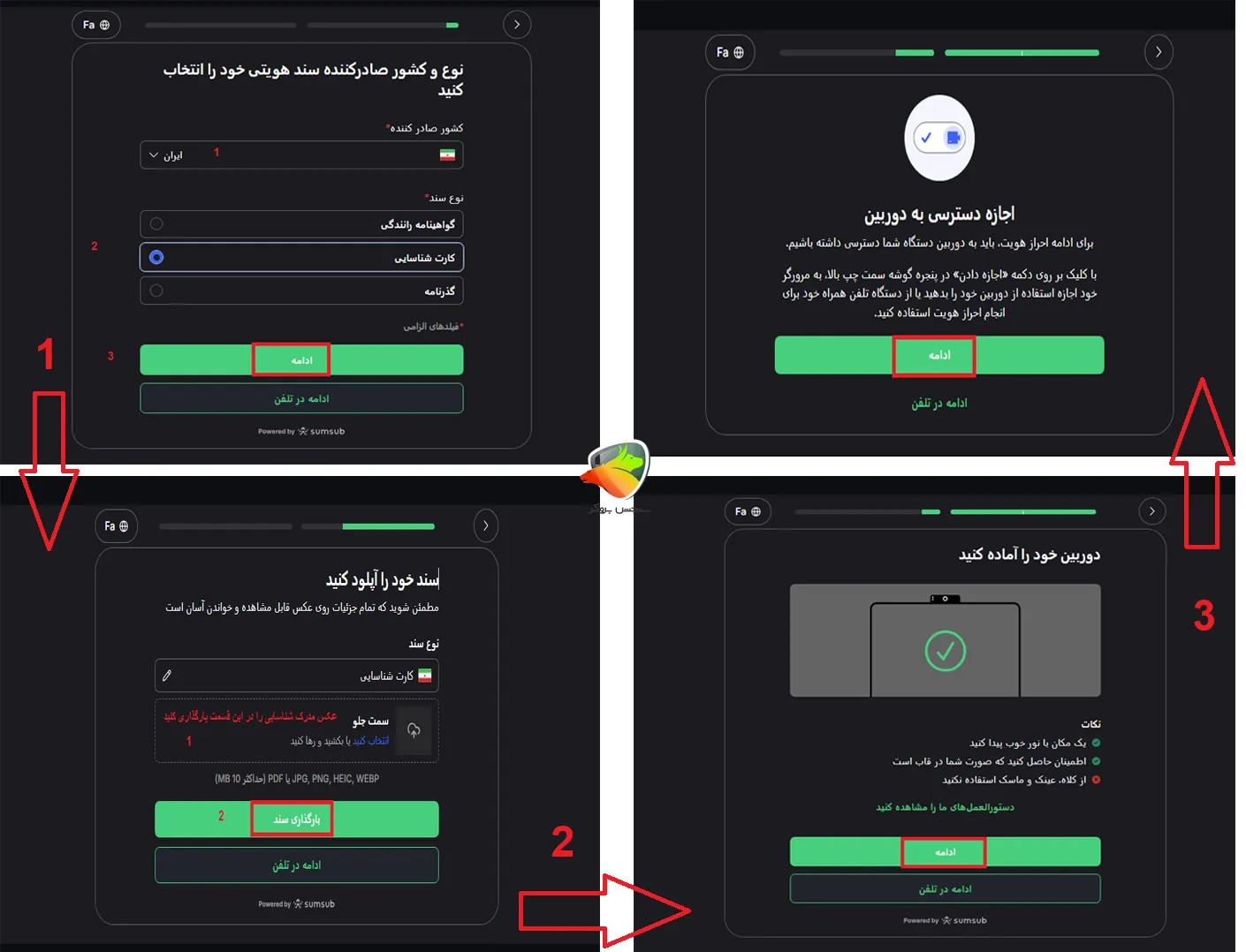 مراحل احراز هویت