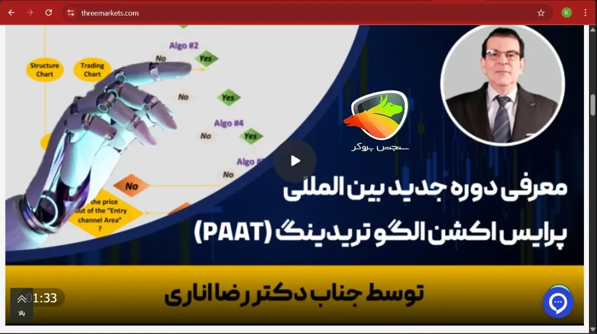 بهترین دوره های آموزش فارکس